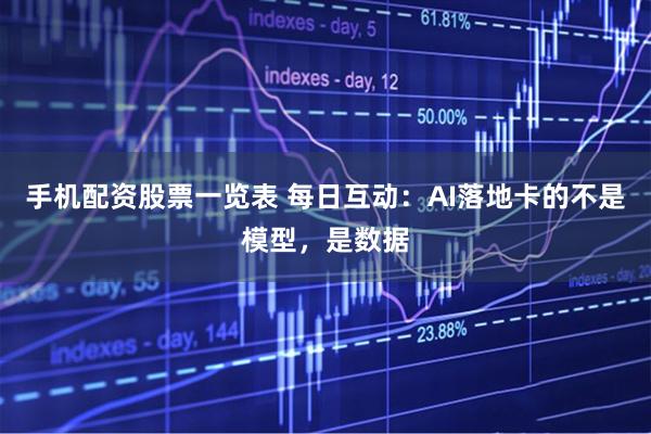 手机配资股票一览表 每日互动：AI落地卡的不是模型，是数据